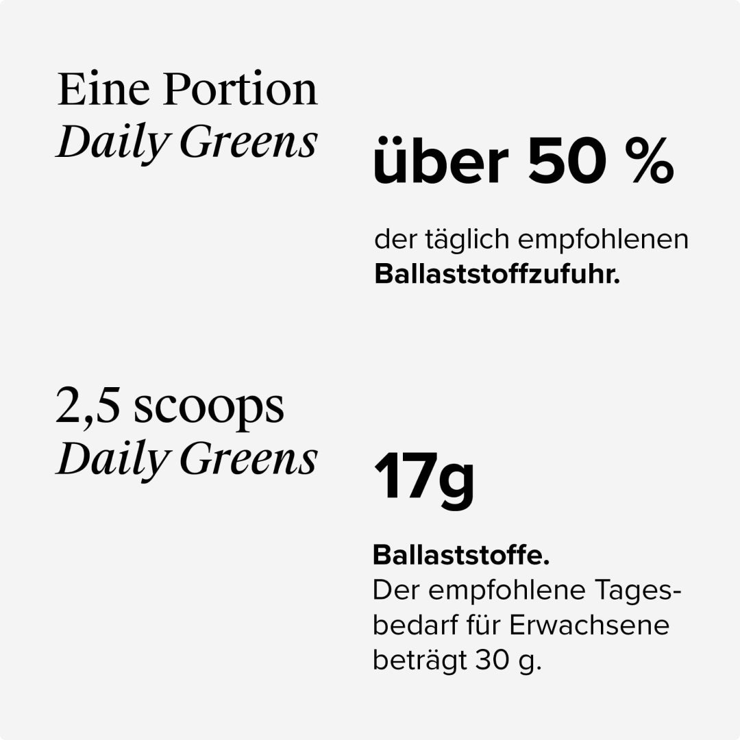 Daily Greens