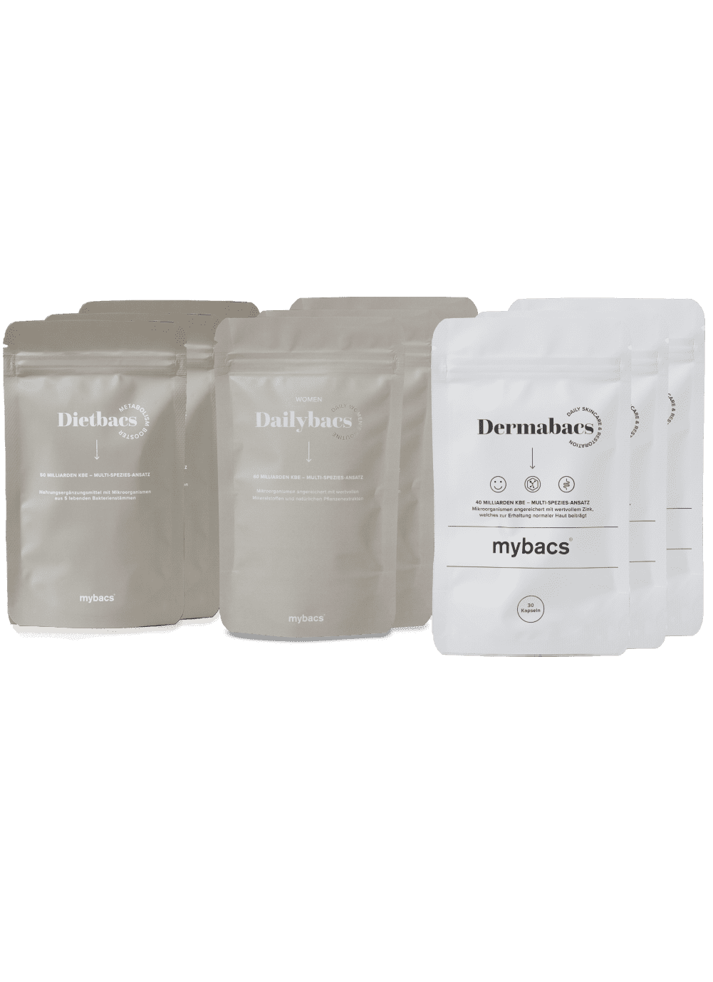 Synbiotika Bundle