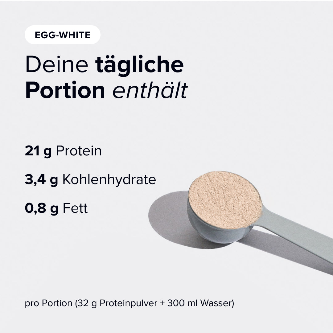 1305631, 1305632, 1305633