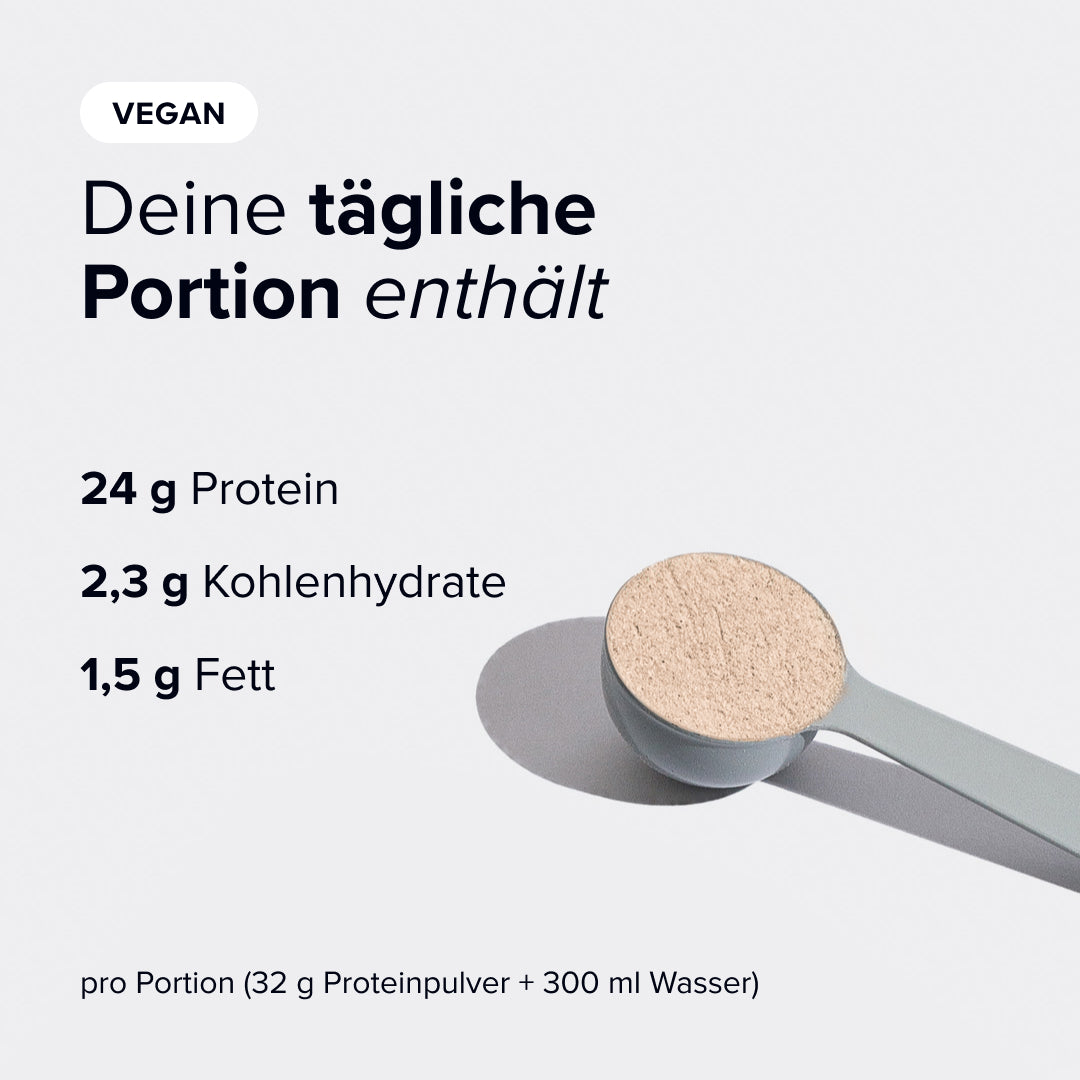 1305634, 1305635, 1305636