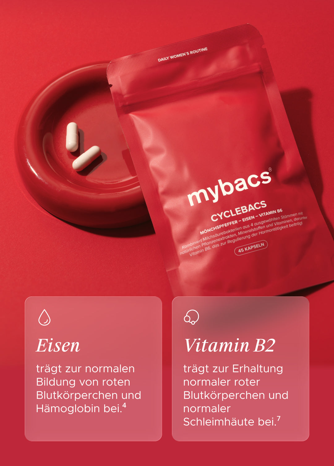 Cyclebacs