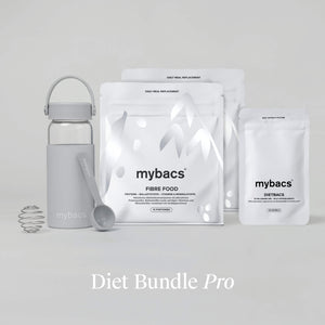 Diet Bundle Light & Diet Bundle Pro