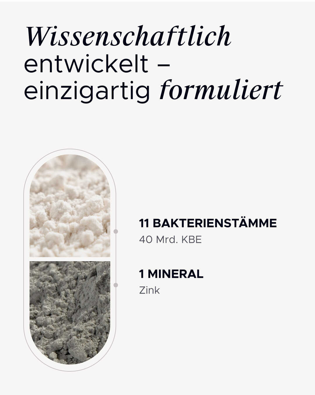 Dermabacs®