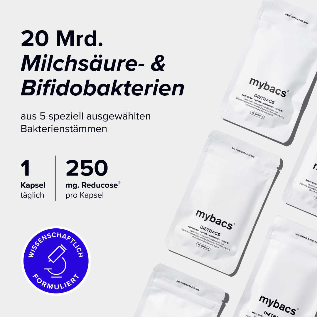 Dietbacs®
