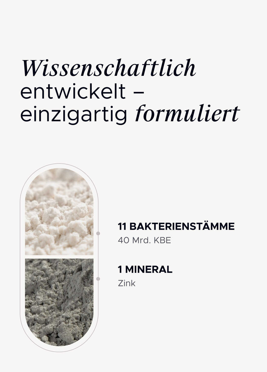 Dermabacs®