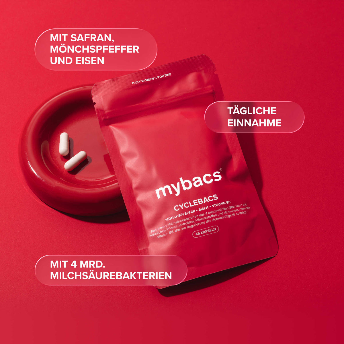Cyclebacs