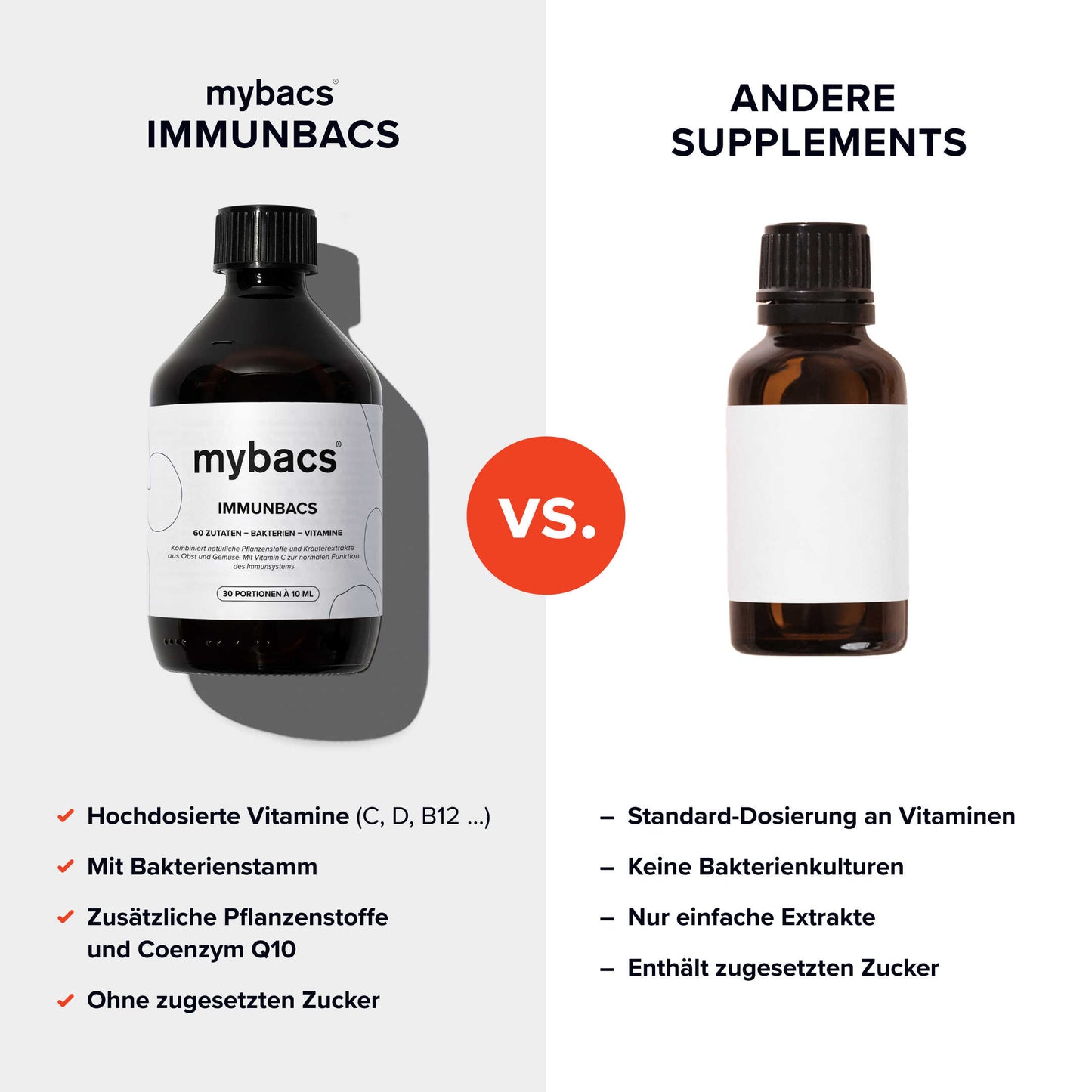 Immunbacs (Gut & Nutrients Duo Bundle)