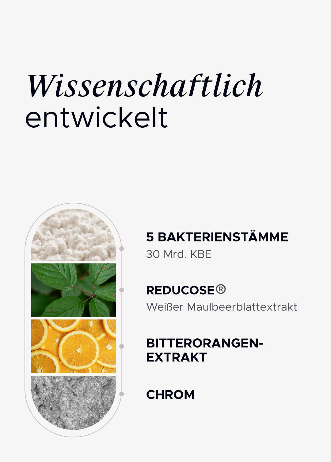 Dietbacs®