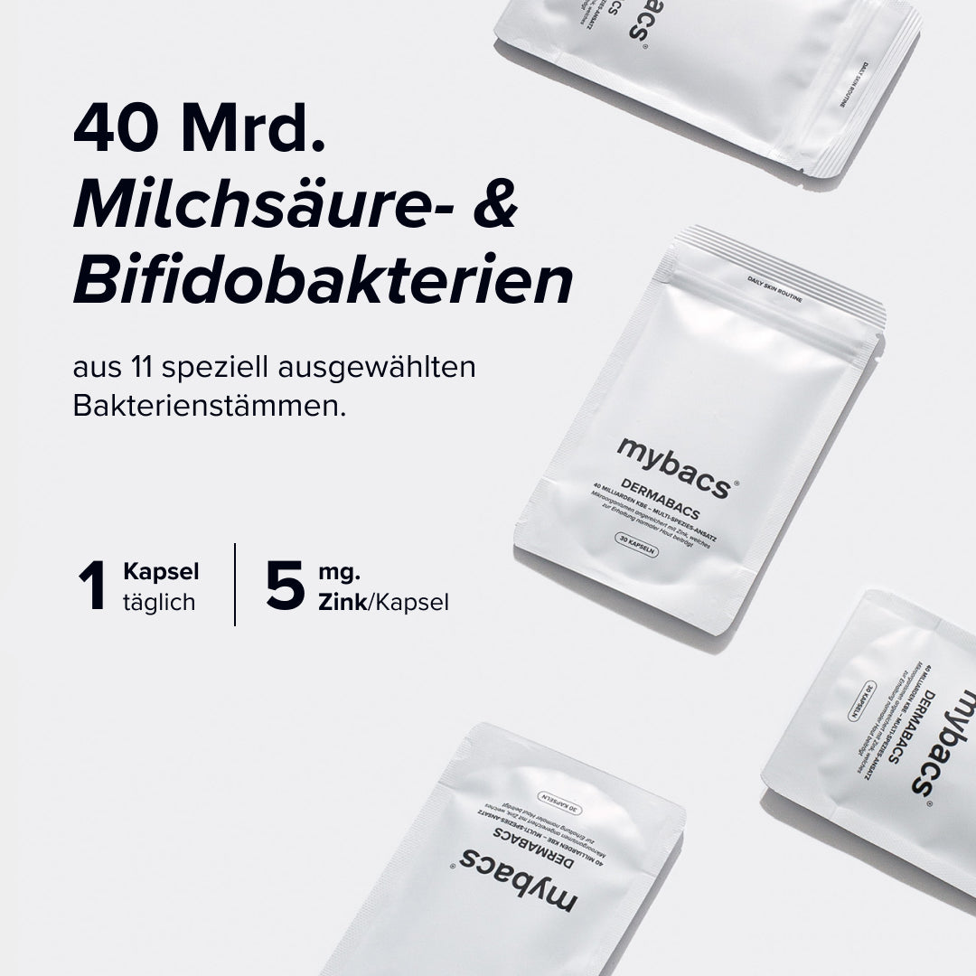 Dermabacs® 