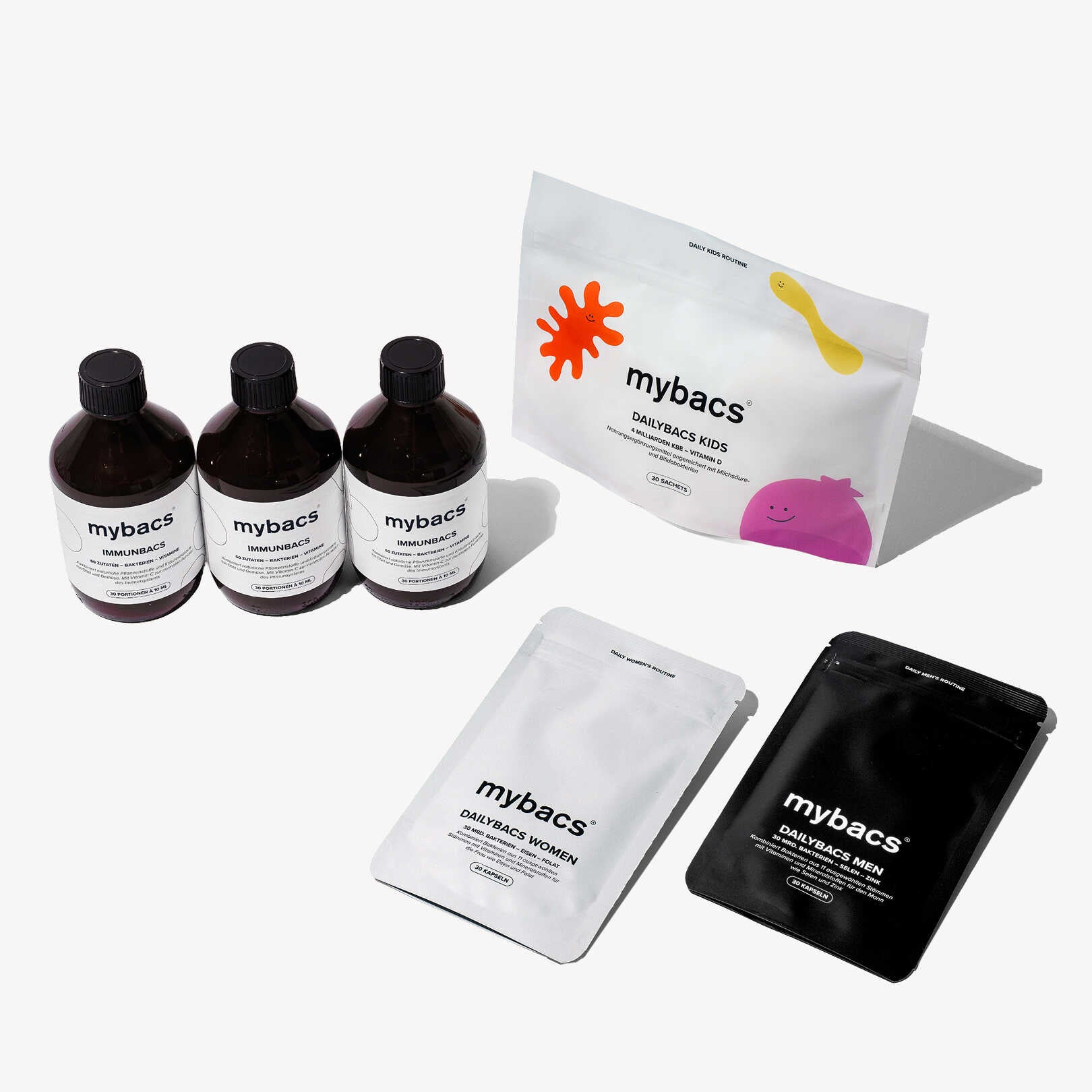 Family Immune Set